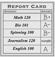 Plus/minus grading policy likely for Fall 2013
