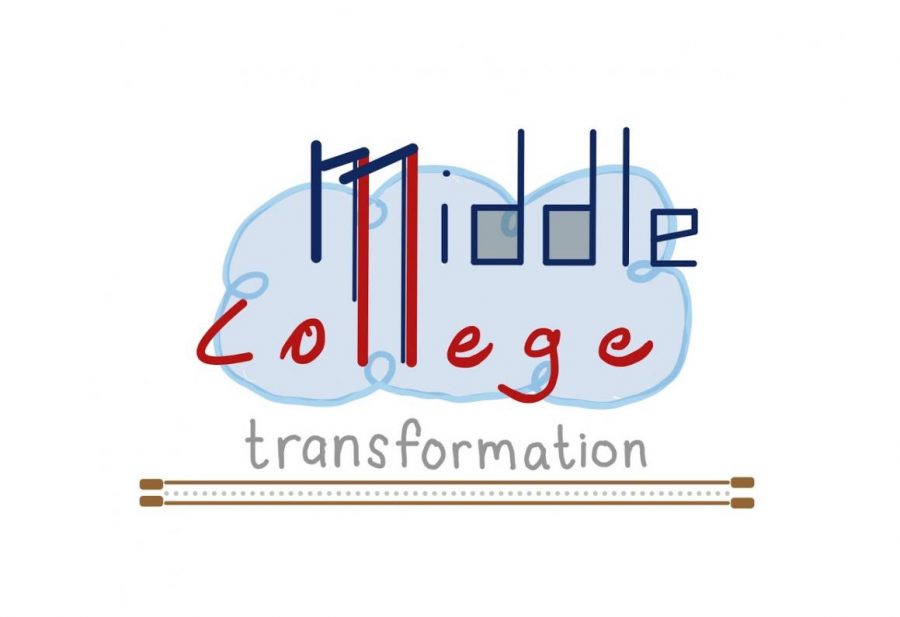 Middle College transformation