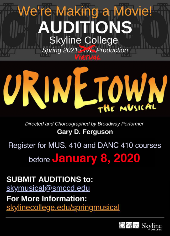 Spring musical 2021 audition extended till Jan. 8