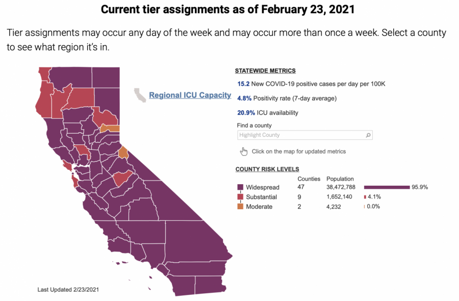 A screenshot taken from  CityofSanMateo.org, Thurs. March. 25, 2020