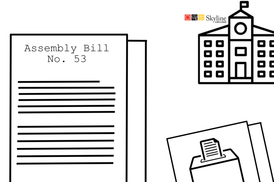 Assembly+Bill+No.53+grants+flexibility+on+the+next+election+day.