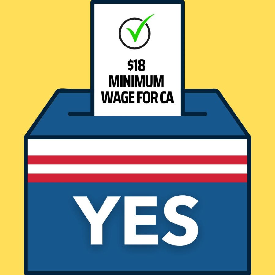 Californians and residents of San Mateo County should be in favor of an $18 minimum wage.