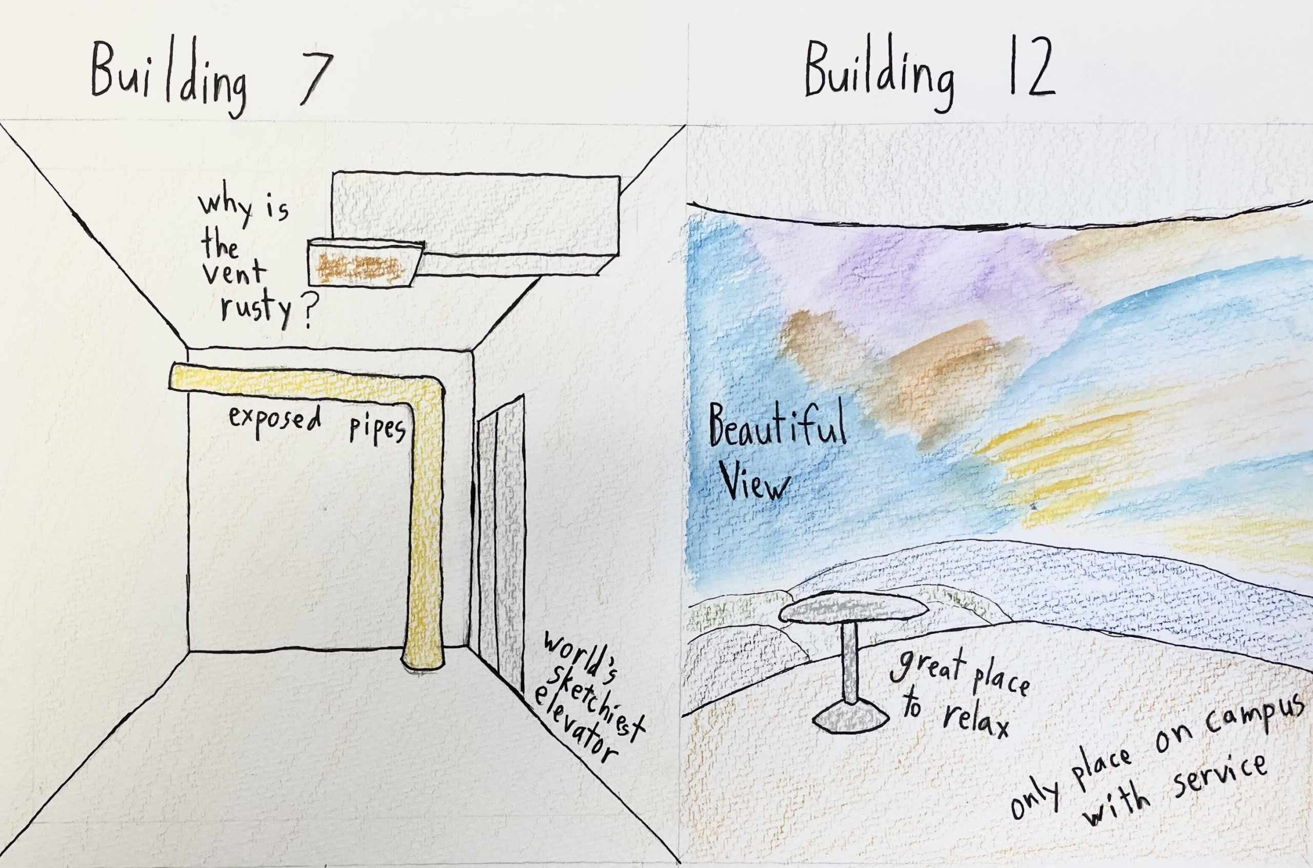 Building 7 vs. Building 12