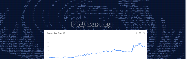 A+Google+search+trend+for+Midjourney+from+Oct+2022+to+April+2023+%2C+one+of+the+more+popular+AI+art+apps