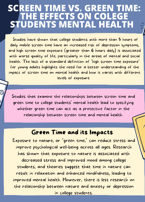 Screen time vs green time