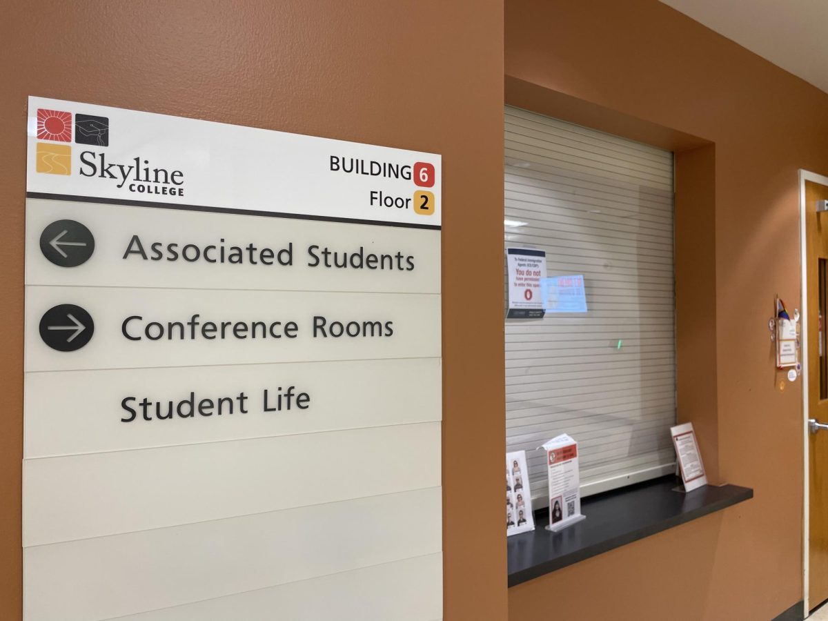 ASSC's office is located on the second floor of Building 6.
