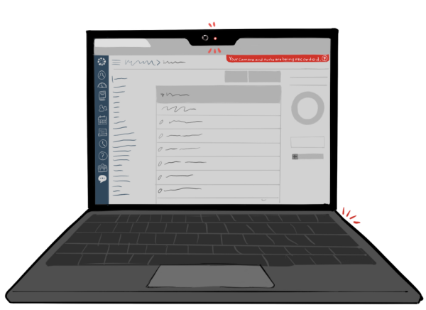 Students should be held accountable for engagement in online classes
